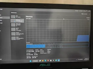 Laptop Asus M50VM 16GB AMD Ryzen 5 SSD 512GB