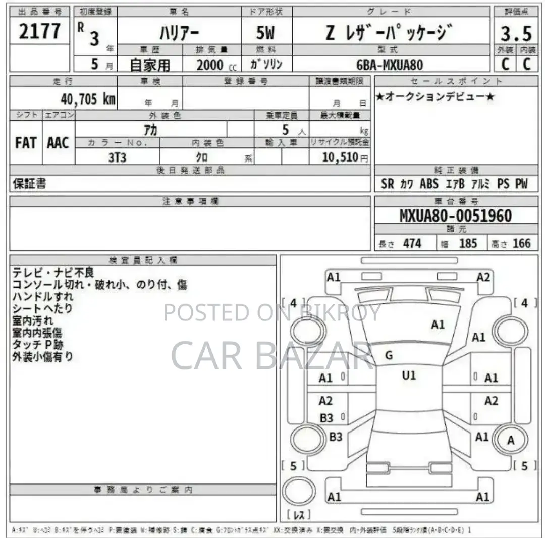 Toyota Harrier Z 2021 Maroon
