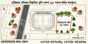 Land for Sale Suitable for Building a House