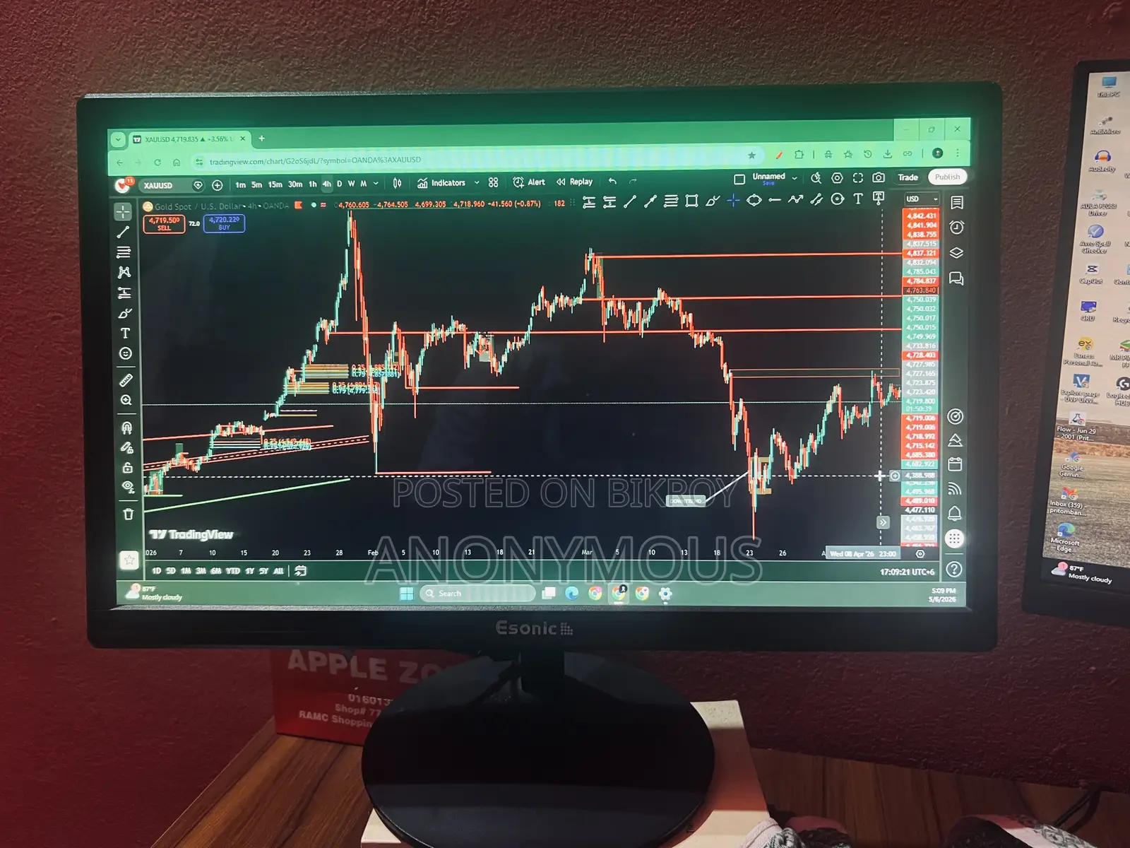 Esonic 20 Inch Monitor Sell