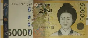Korean Won Sell Post