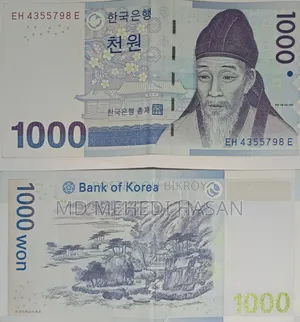 Korean Won Sell Post