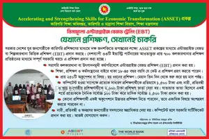 প্রতিষ্ঠানের জন্য একজন অনলাইন মার্কেটার লাগবে