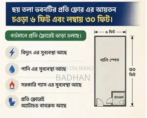 বংশাল, বেগম ভিলায় ১ বেডরুমের অ্যাপার্টমেন্ট বিক্রয় হবে