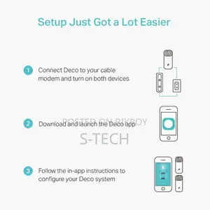 TP-Link Deco E4 WiFi Router