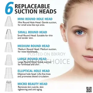 Multifunctional Facial Skin Cleansing Device