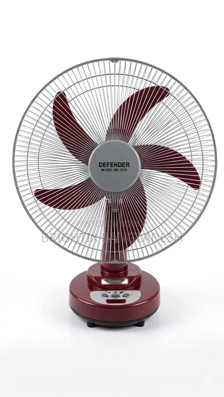 Defender Fan 16 Inch