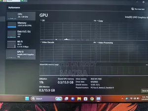 Laptop Lenovo ThinkPad T490s 32GB Intel Core I7 eMMC 256GB