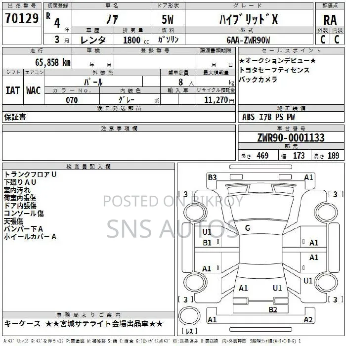 Toyota Noah 2022 Pearl