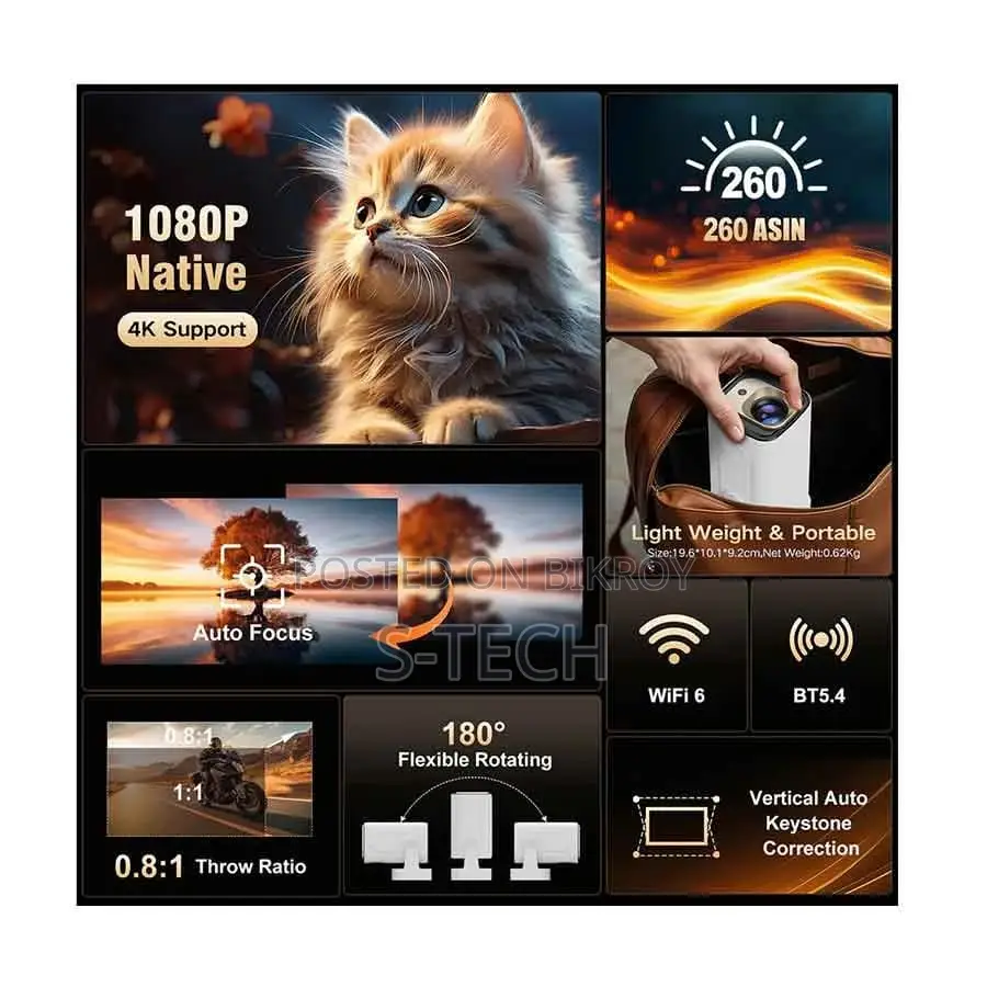 Magcubic Hy310 (260 Ansi Lumens) 1080p Android Portable Projector