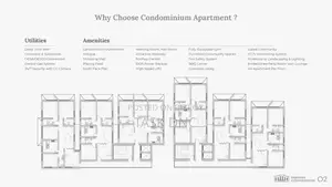 3-Bedroom Apartment for Sale at Barakah Condominium, Uttara