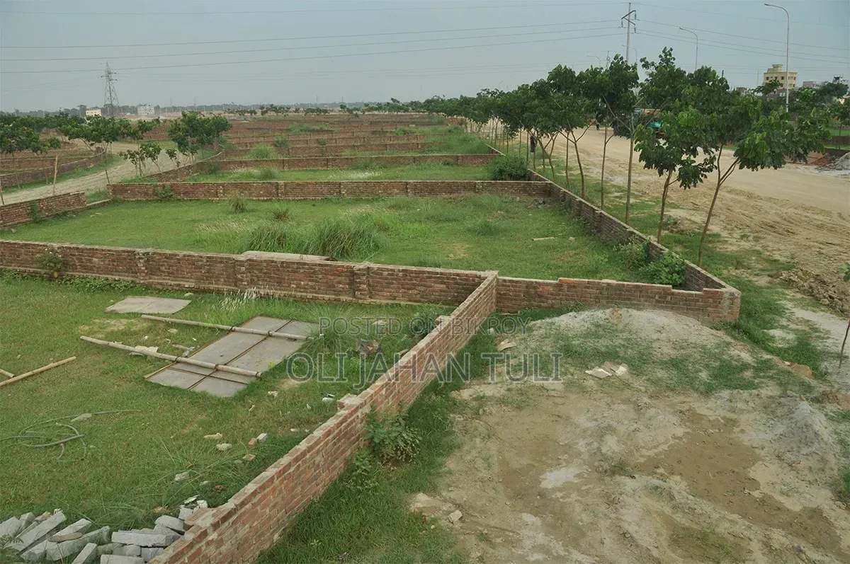 Land Buying and Selling