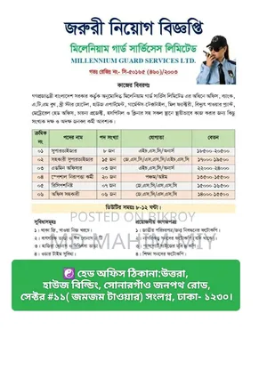 *নিজস্বকোম্পানিতে জরুরি জনবল নিয়োগ*দেশের ৬৪ জেলায় কর্মী নিয়োগ চলছে।