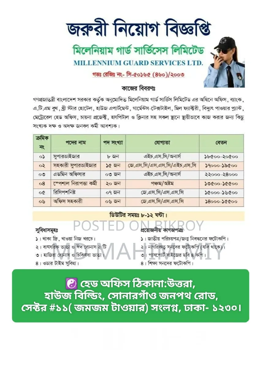 *নিজস্বকোম্পানিতে জরুরি জনবল নিয়োগ*দেশের ৬৪ জেলায় কর্মী নিয়োগ চলছে।