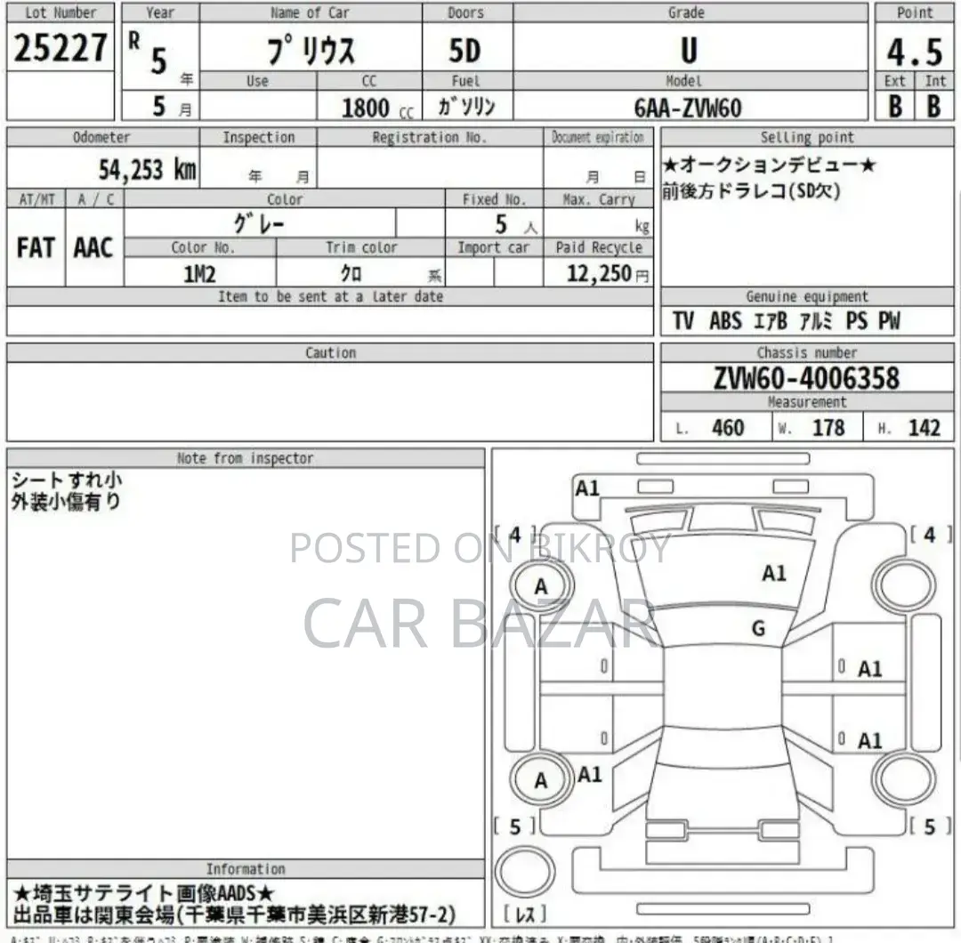 Toyota Prius Limited 2023 ধূসর