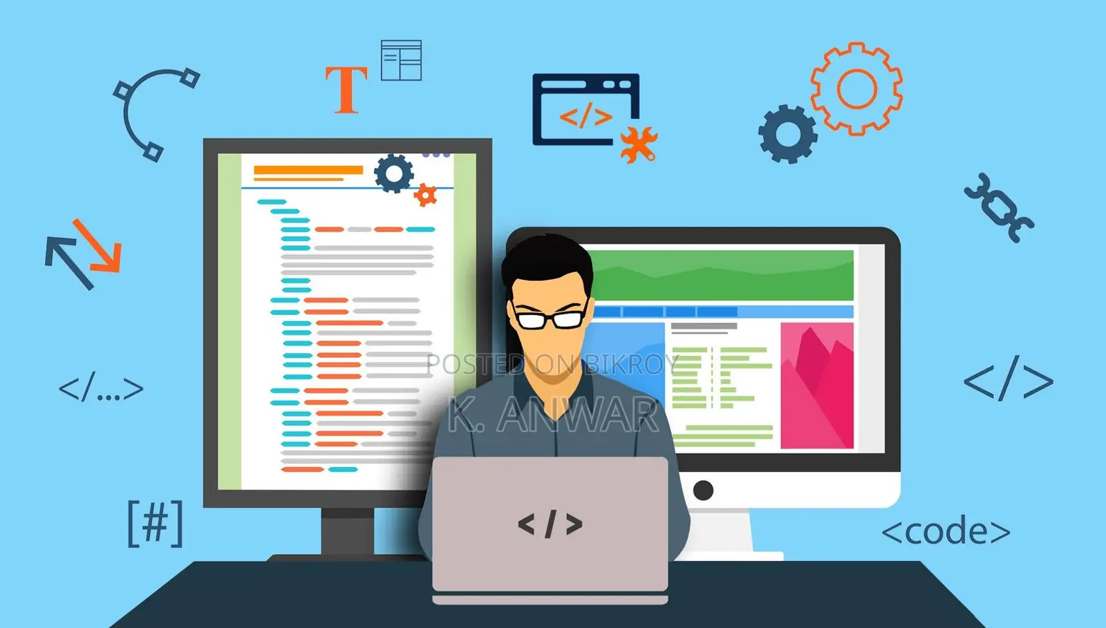 Website Web Software Development