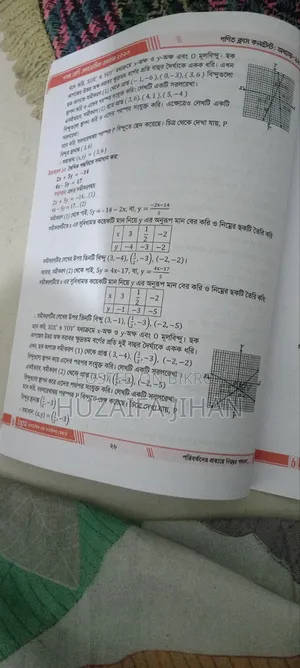 Math Chapter 12 Practice Book for SSC-27, 28