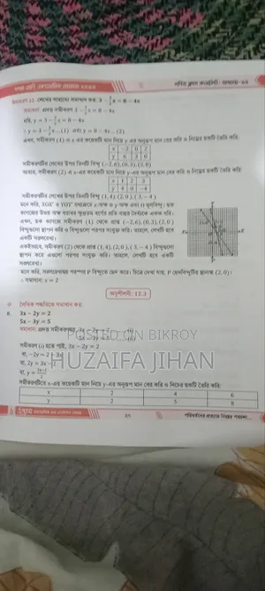 Math Chapter 12 Practice Book for SSC-27, 28
