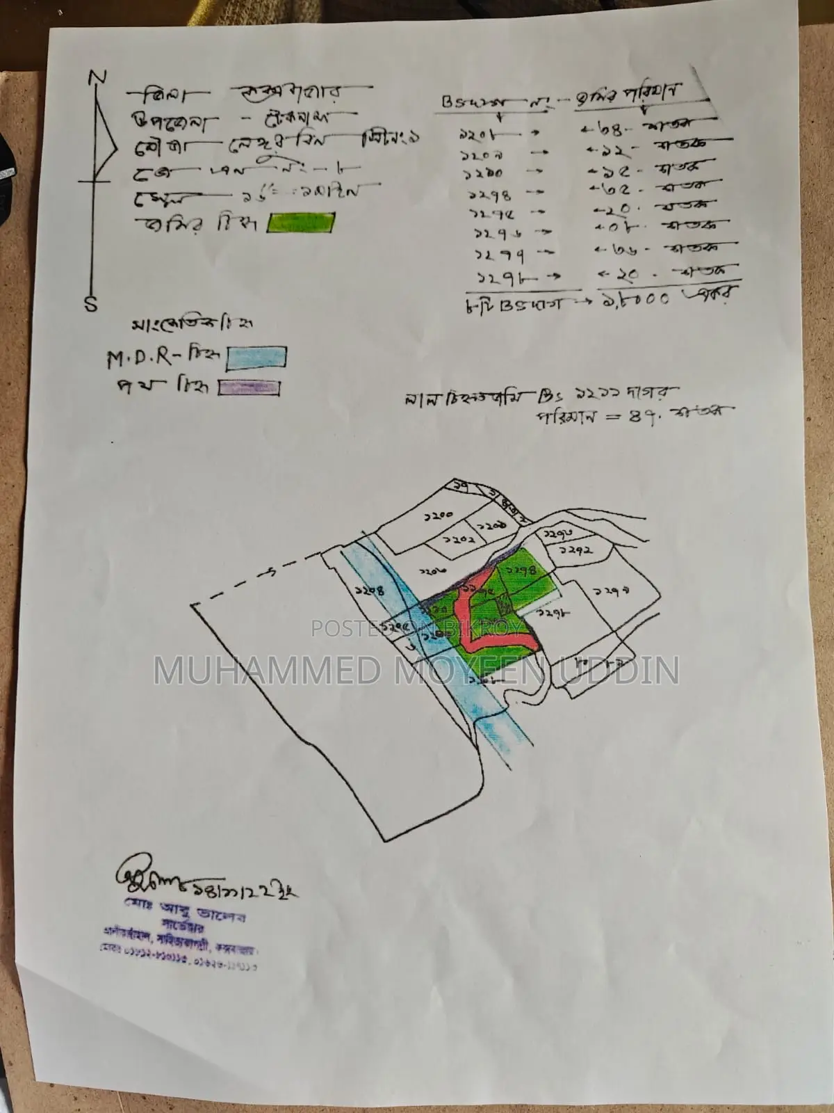 রিসোর্টের জন্য জমি