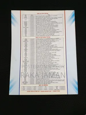 HSC Parallel Text Book Chemistry 1st Paper