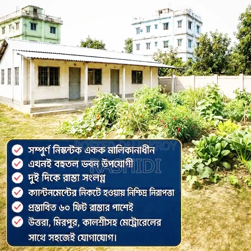 Land with tin-shed house for sale in Mirpur, Dhaka
