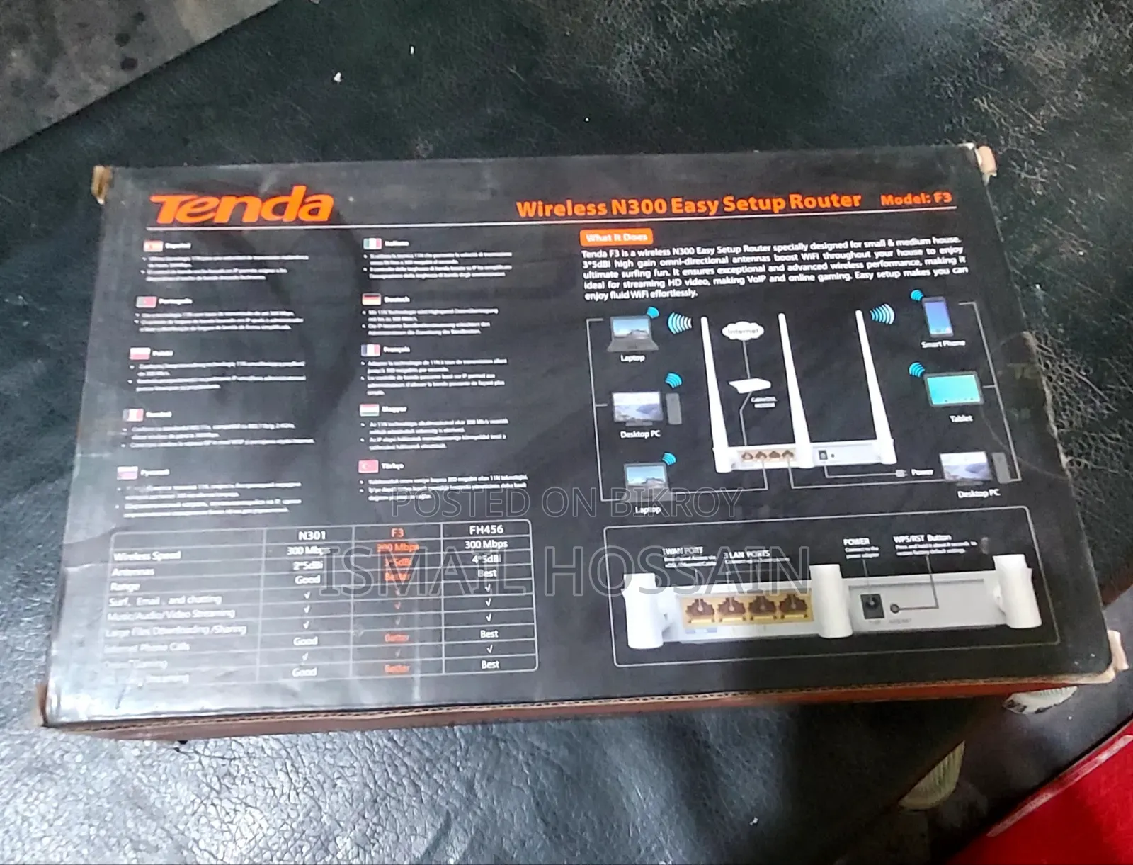 Tenda F3 Router