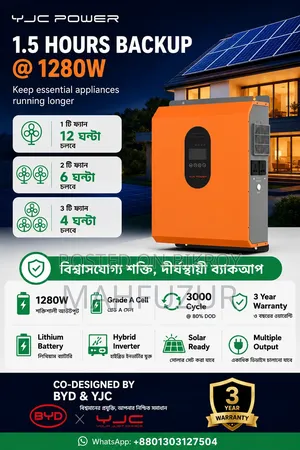 Yjc Power Smart Ips