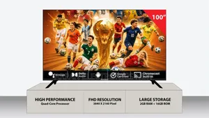 Sony Plus 1 Years Replacement Guarantee 43" Frameless Android Tv