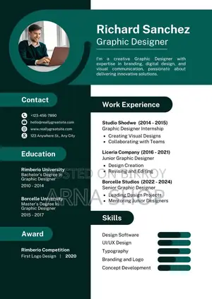 Professional Cv Design Service – Job Ready Resume