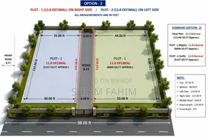 Land for Sale 14 Decimal