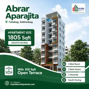 3-bedroom Apartment in Abrar Aparajita, Dhanmondi for Sale