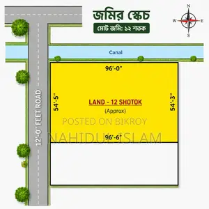 স্বপ্নের জায়গা, আপনার নিজের জমি.!!