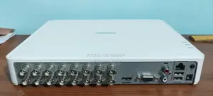 Cc Camera Set