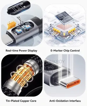 100 Watt Type C Digital Display Cable