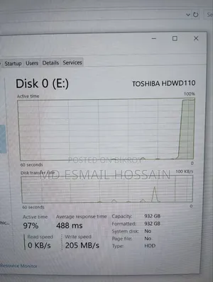 Toshiba Pc P300 1tb Hdd