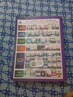 Network GST Questionbank