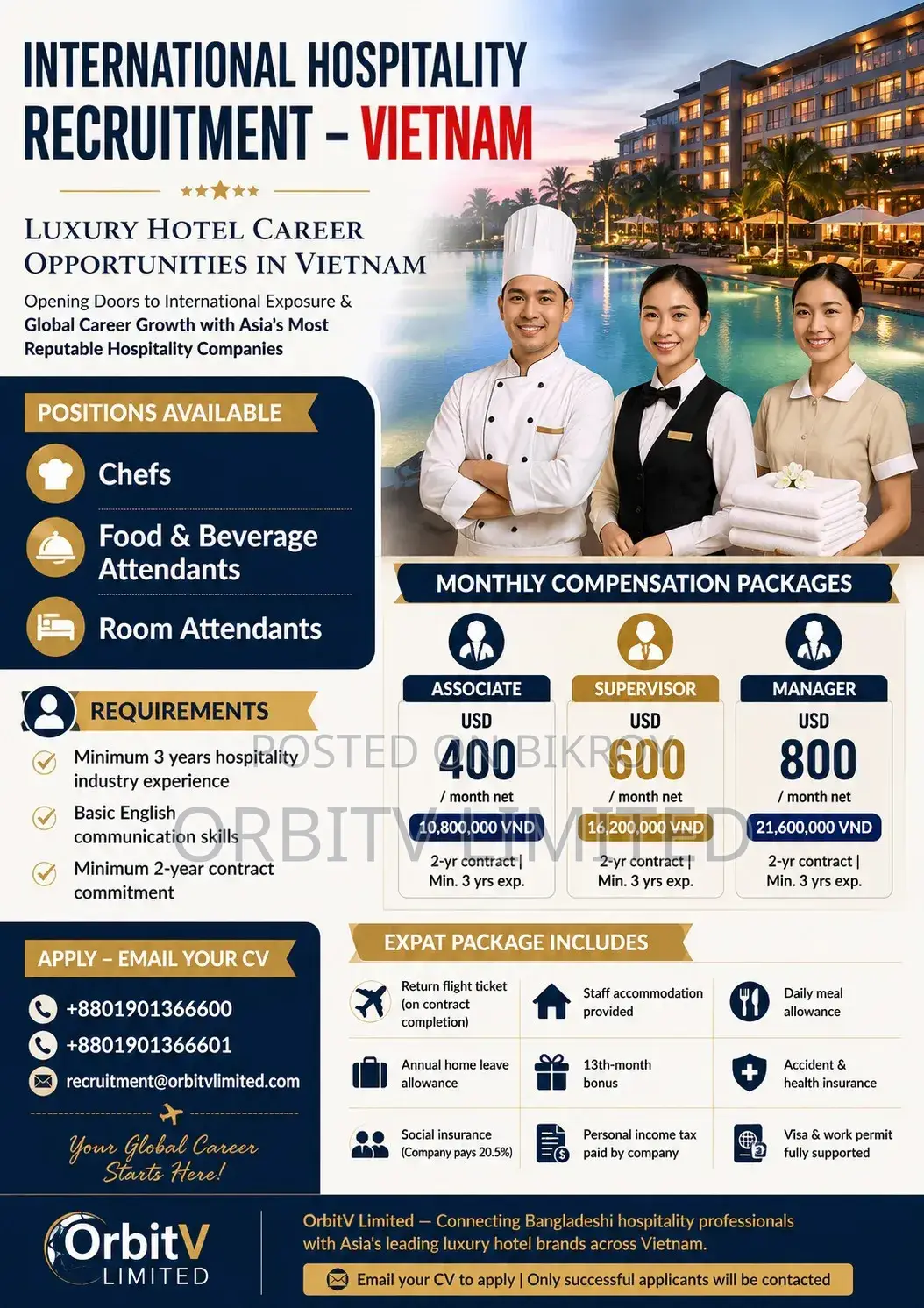 International Hospitality Staff–Vietnam (Multiple Positions)