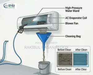 এসি হাইড্রোক্লিন সার্ভিসিং