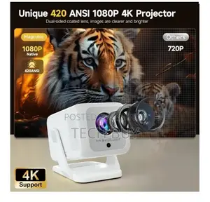 Magcubic Hy310x Mini Android Projector (Brand New)
