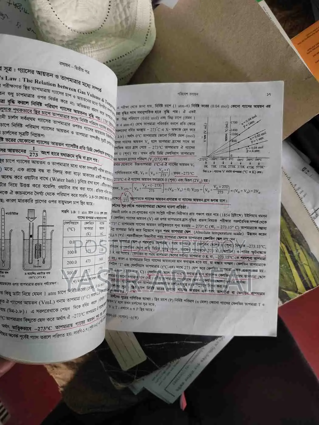 Admission Books for Sale