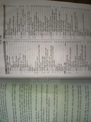 HSC Higher Math 1,2 Professor Ashim Kumar Saha