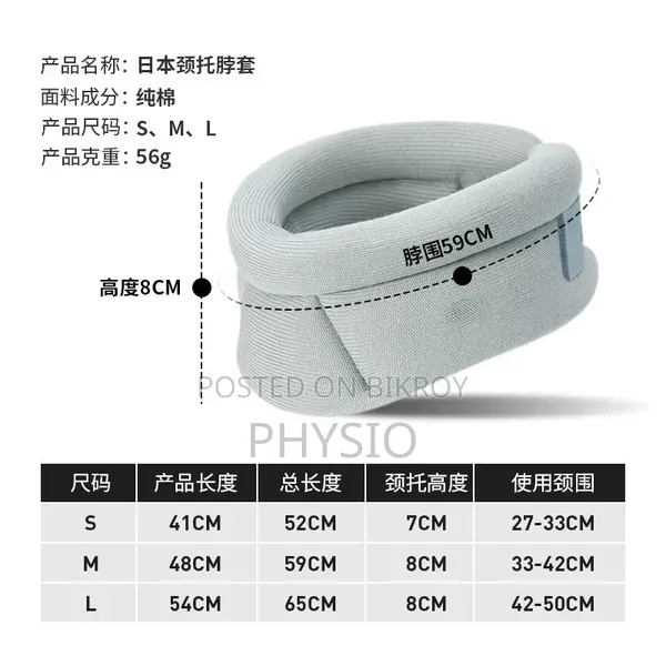 Cervical Collar.