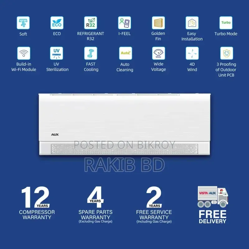 Aux 1.5 Ton Inverter AC | Full Intake | Official | Urgent Sell