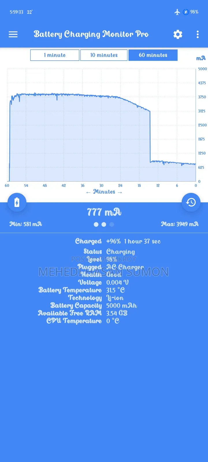 67W Realme Phone Charger