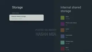Xiaomi Tv Box S 2nd Gen
