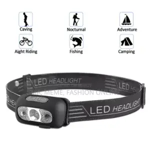 Usb Rechargeable Led Headlamp Waterproof
