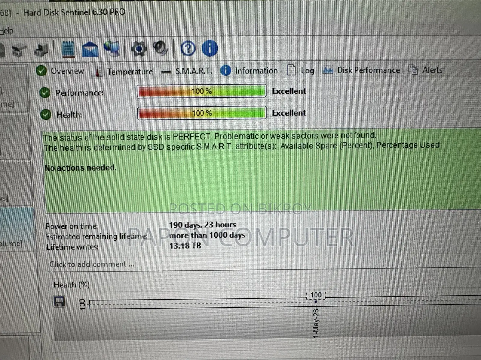1TB HP NVMe EX900 M.2 100% Health