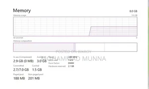 DDR4 8GB RAM