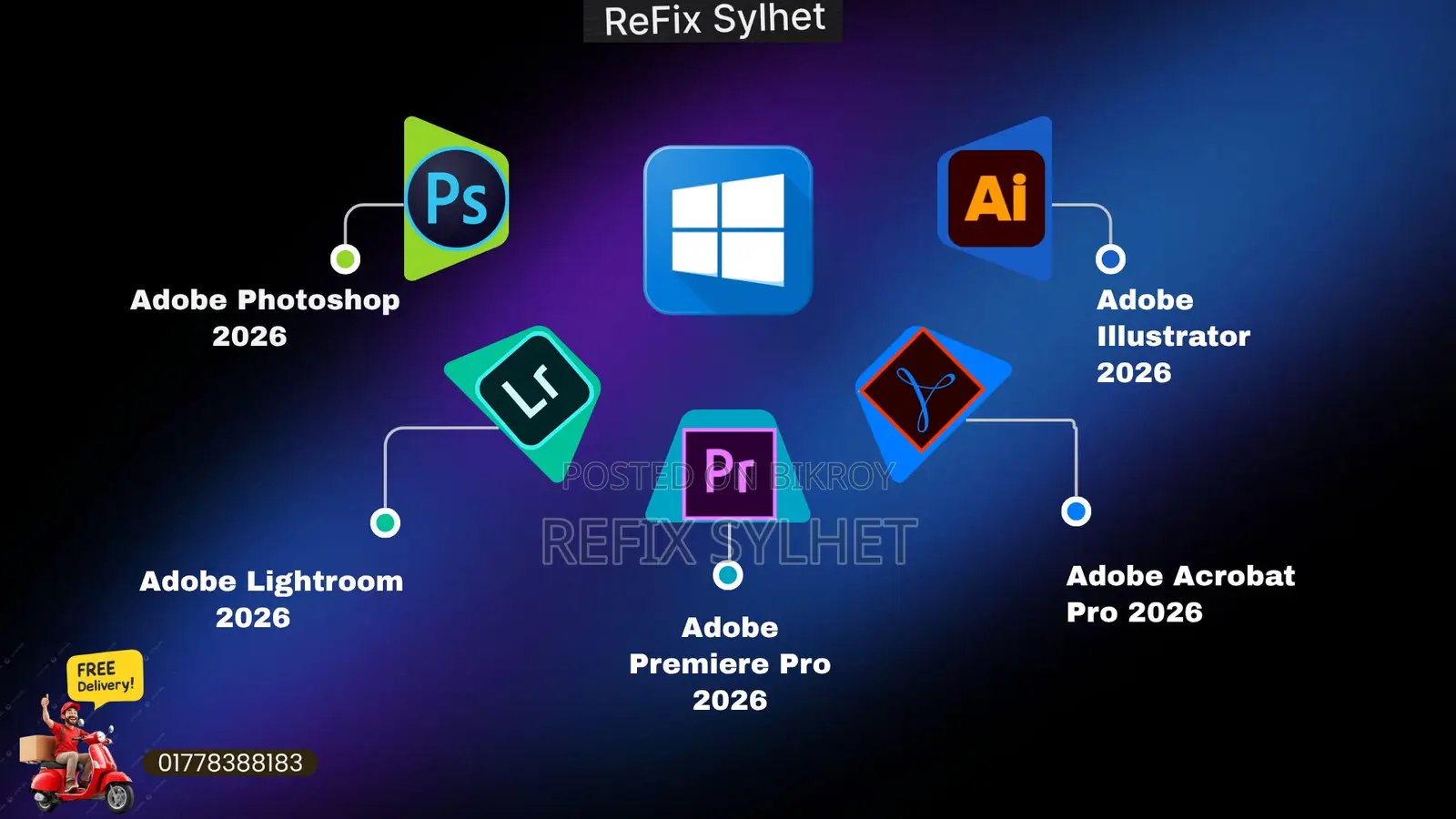 Software for PC and Laptop