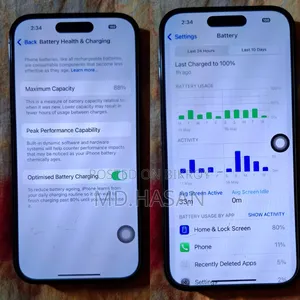 Apple iPhone 14 Pro 512 GB